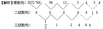 08年国家公务员考试数字推理新题型十大预测