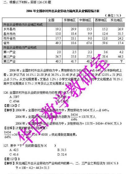 点击图片进入下一页