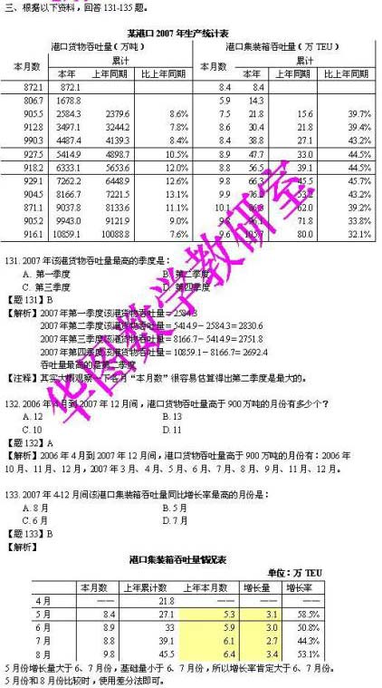 点击图片进入下一页