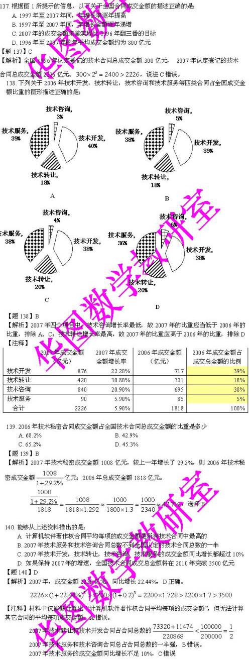点击图片进入第一页