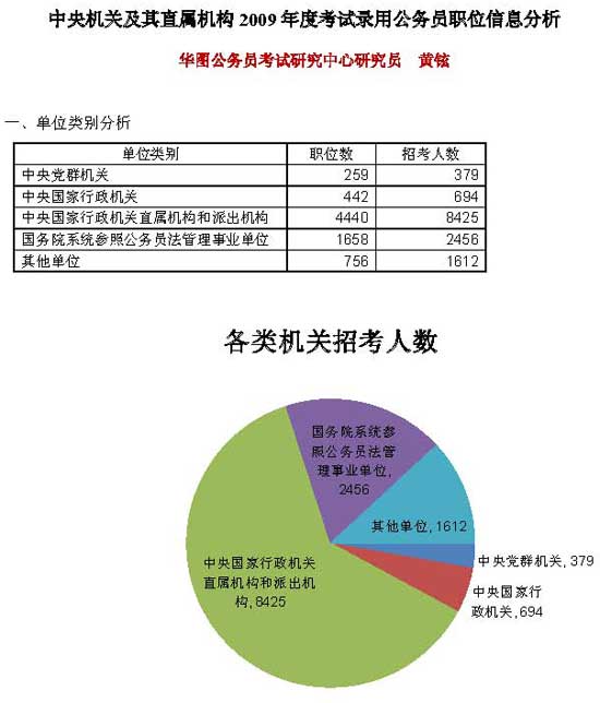 点击图片进入下一页