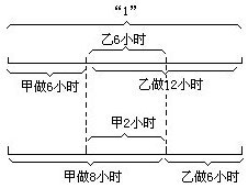 ͼʾϵ