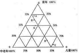 点击图片进入第一页
