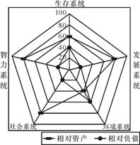 点击图片进入下一页