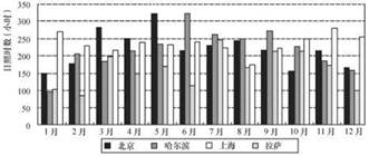 点击图片进入下一页