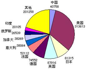 点击图片进入下一页