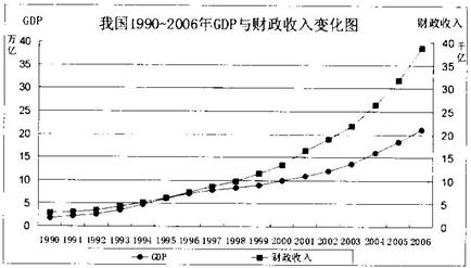 点击图片进入第一页