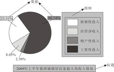 图形15