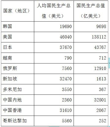 2007겿ֹ()ֵ