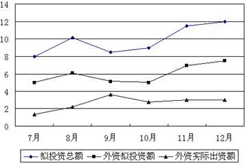 点击图片进入第一页
