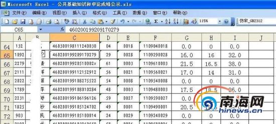 ǳ19꿼пҵࡣ((ϺǼ)