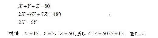 http://vs001.htexam.com/uploads/allimg/120104/351152-120104143G4B0.jpg