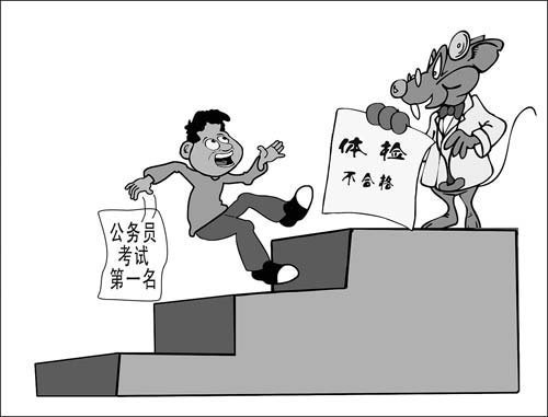 ����CFP��ͼ