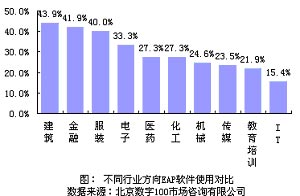 点击图片进入第一页