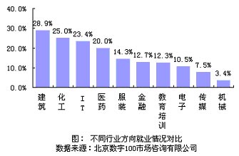点击图片进入下一页