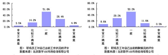 点击图片进入下一页