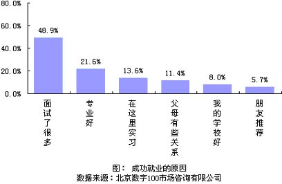 点击图片进入下一页