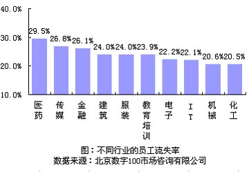 点击图片进入下一页