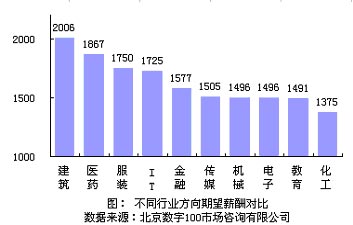 点击图片进入下一页