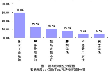 点击图片进入下一页