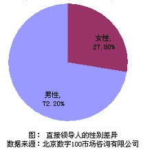 点击图片进入下一页