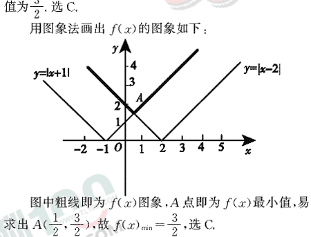 ѧĵԪרȫλ(14)