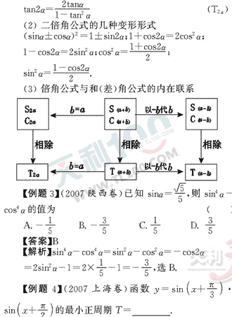 ѧԪרȫλ(25)