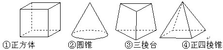 必考内容与要求:立体几何初步