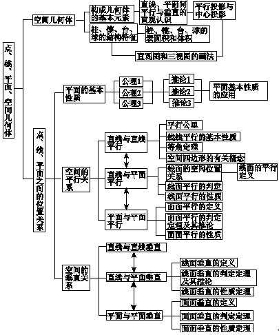 点击图片进入下一页