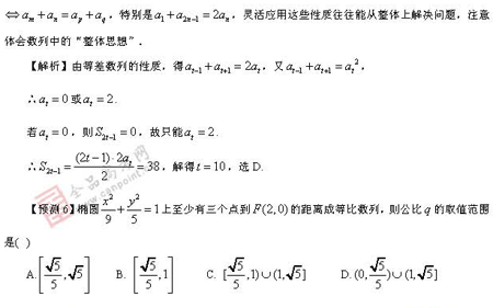 ٰ棺ѧ()