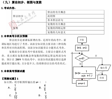 α棺ѧ()