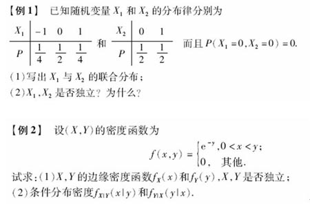 2009考研数学复习进度与重点习题演练