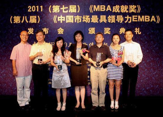 ѡ2011MBAԺУ콱()