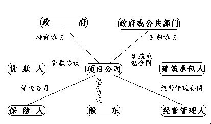 国际法重要考点解读